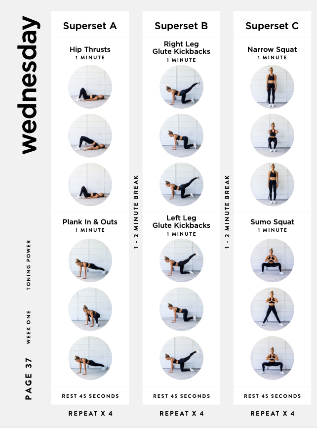 Sweat It To Shred It – Sarah's Day